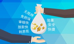 北京17大额短借-北京17身份证正规贷款-北京17应急借钱空放